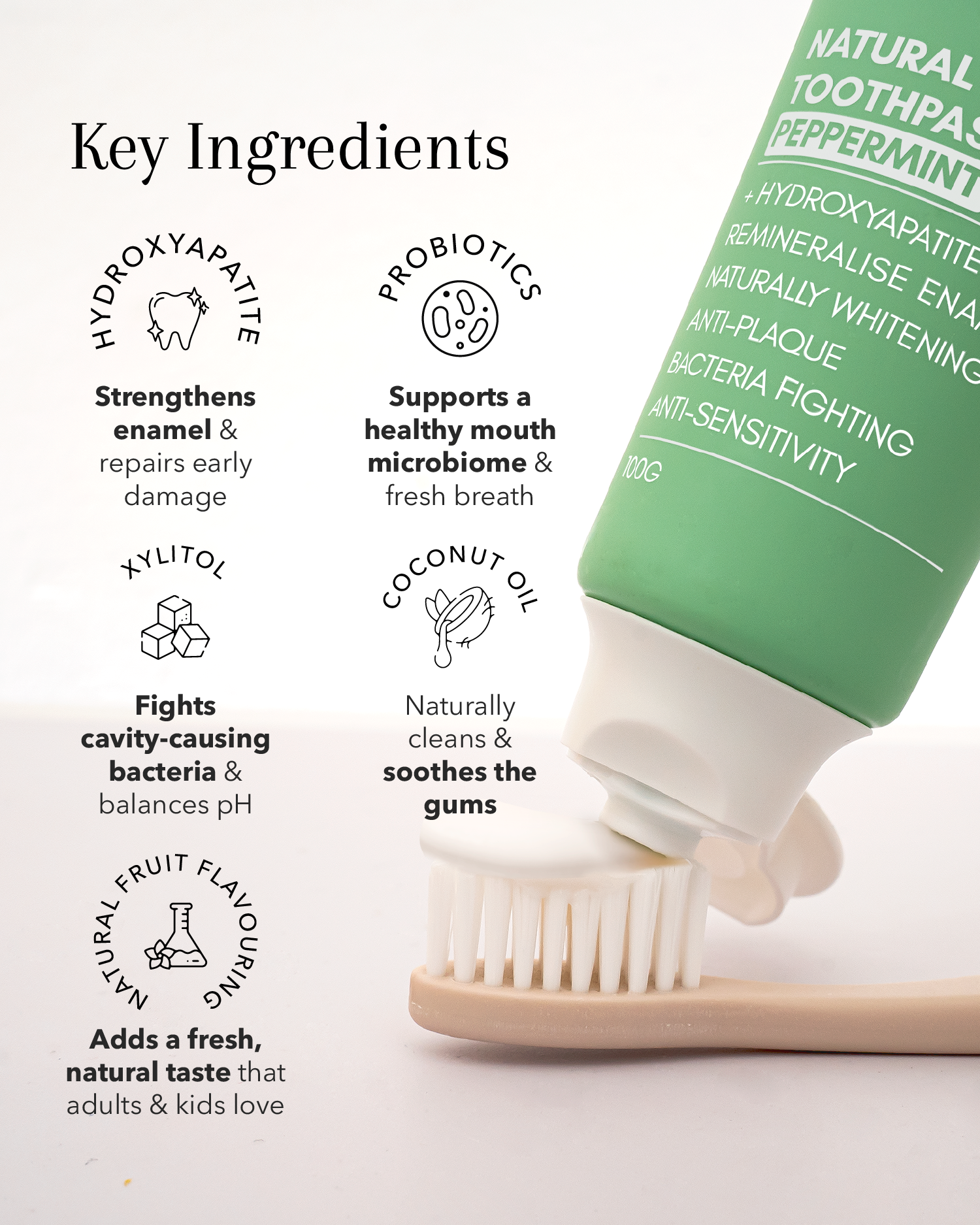 Peppermint Natural Toothpaste β Joi