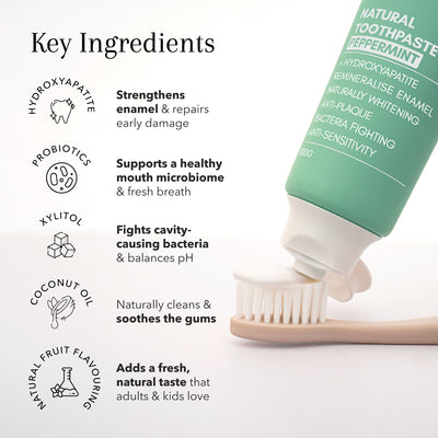 Peppermint Natural Toothpaste